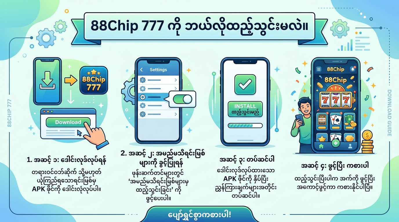 88Chip 777 ဆိုတာ ဘာလဲ။