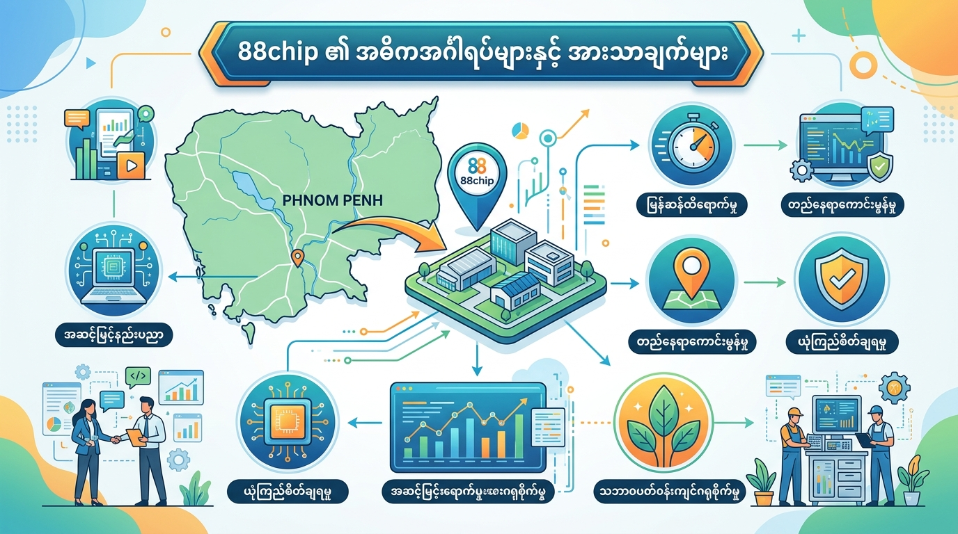 88chip near Phnom Penh ဆိုတာ ဘာလဲ။
