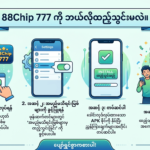 88Chip 777 ဒေါင်းလုဒ်လုပ်နည်း – မြန်မာ့ပလေယာများအတွက်